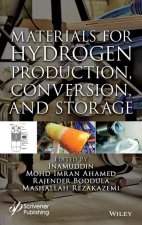 Hydrogen Production