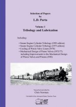 Selection of Papers by L.D. Porta