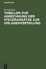 Tabellen zur Anrechnung der Steueransatze zur Umlagenverteilung