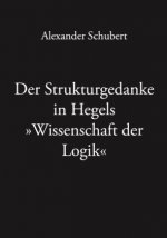 Strukturgedanke in Hegels Wissenschaft der Logik