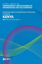 Kenya 2021 (second round, phase 1)