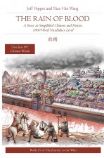 Rain of Blood