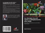 La sinergia tra arti visive e abbigliamento alla moda
