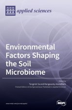 Environmental Factors Shaping the Soil Microbiome