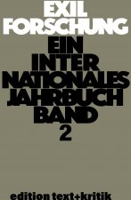 Erinnerungen ans Exil ? kritische Lektüre der Autobiographien nach 1933 und andere Themen