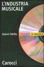 industria musicale