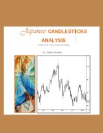 Japanese Candlesticks