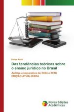 Das tend?ncias teóricas sobre o ensino jurídico no Brasil