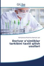 Dorivor o'simliklar tarkibini taxlil qilish usullari