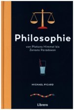 Philosophie