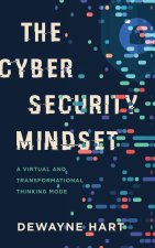 Cybersecurity Mindset