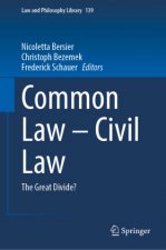 Common Law - Civil Law