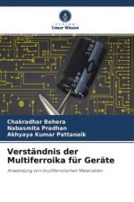 Verständnis der Multiferroika für Geräte