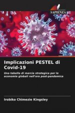 Implicazioni PESTEL di Covid-19