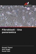 Fibroblasti - Una panoramica