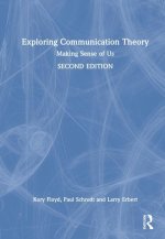 Exploring Communication Theory
