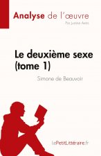 Le deuxi?me sexe (tome 1) de Simone de Beauvoir (Analyse de l'?uvre)