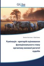 Румінація - критерій оцін