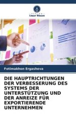 DIE HAUPTRICHTUNGEN DER VERBESSERUNG DES SYSTEMS DER UNTERSTÜTZUNG UND DER ANREIZE FÜR EXPORTIERENDE UNTERNEHMEN