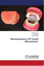 Biomechanics Of Tooth Movement