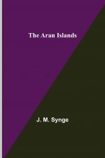 Aran Islands