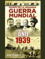 Diario de la Segunda Guerra Mundial