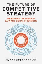Future of Competitive Strategy