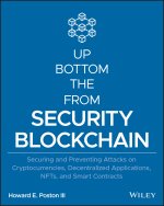 Blockchain Security from the Bottom Up