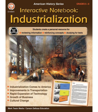 Interactive Notebook: Industrialization
