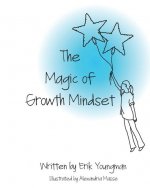 Magic of Growth Mindset