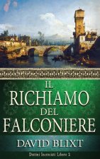 Richiamo Del Falconiere