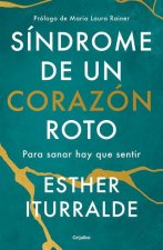 Síndrome de Un Corazón Roto / Broken Heart Syndrome
