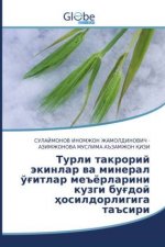 Турли такрорий экинлар в
