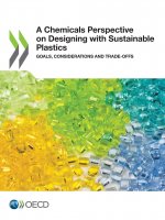 chemicals perspective on designing with sustainable plastics