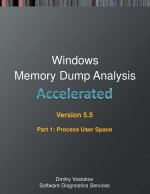Accelerated Windows Memory Dump Analysis, Fifth Edition, Part 1, Revised, Process User Space
