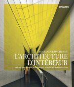 Les grands principes de l'architecture d'intérieur