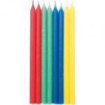 Kerzen Basic