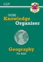 GCSE Geography AQA Knowledge Organiser
