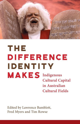 Difference Identity Makes