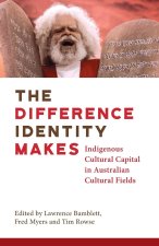Difference Identity Makes