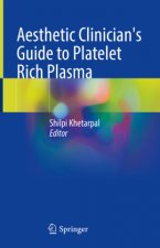 Aesthetic Clinician's Guide to Platelet Rich Plasma