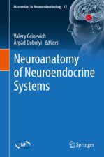 Neuroanatomy of Neuroendocrine Systems