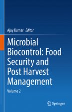 Microbial Biocontrol: Food Security and Post Harvest Management