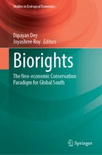 Biorights