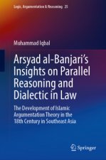 Arsyad al-Banjari's Insights on Parallel Reasoning and Dialectic in Law