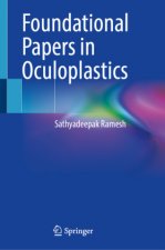 Foundational Papers in Oculoplastics