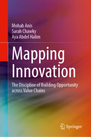 Mapping Innovation