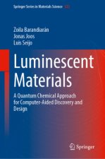Luminescent Materials