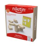 Das Nikitin Material