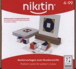 Das Nikitin Material
